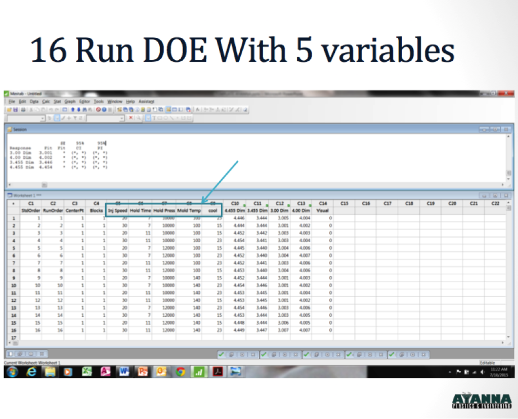 Engineers Ayanna Plastics & Engineering